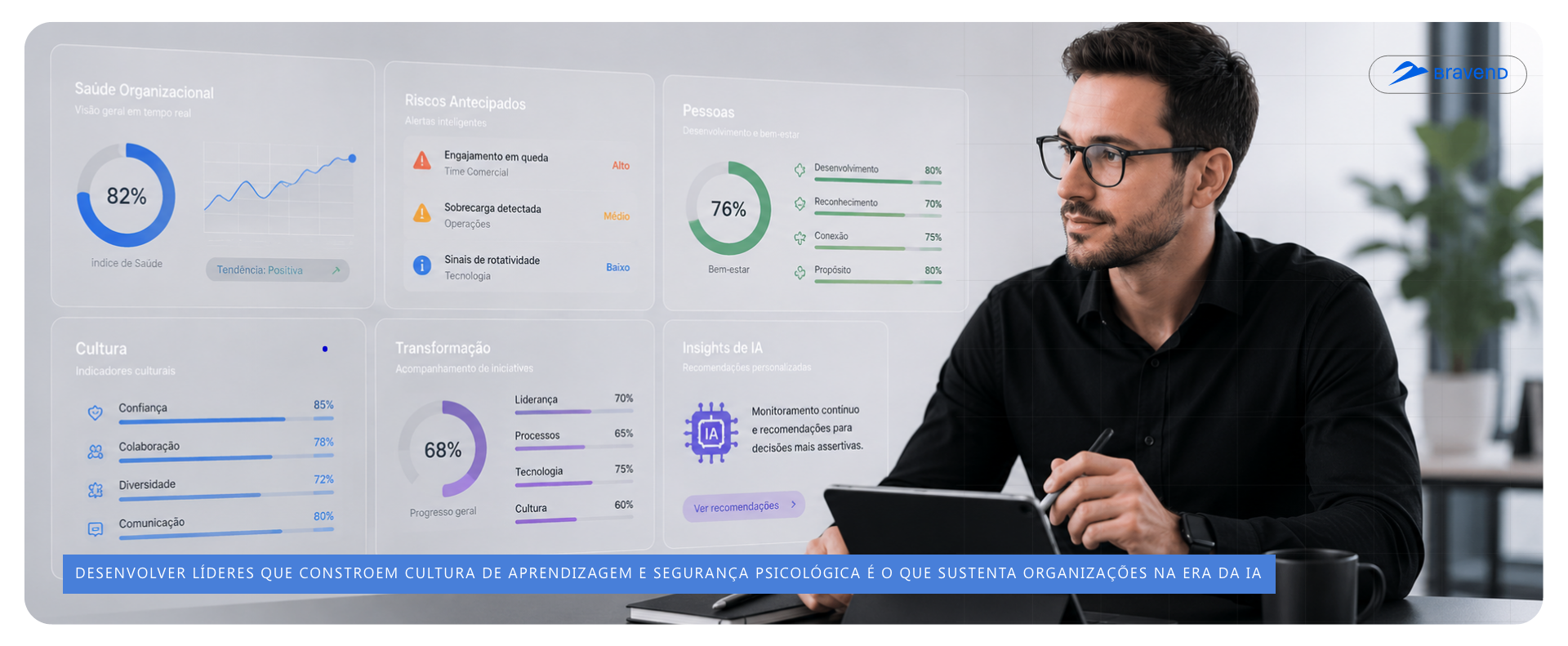 No futuro da IA, o T&D precisa formar líderes que sustentem o aprendizado