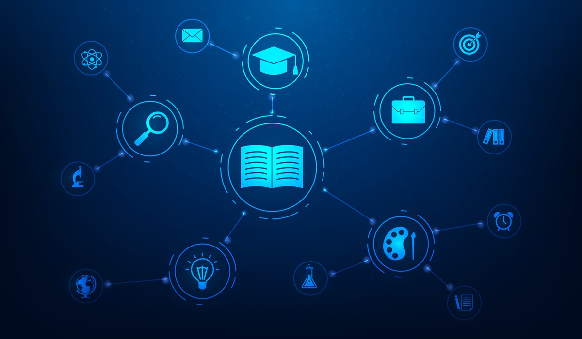 Diagrama do futuro do T&D com IA: livro central conectado a ícones de aprendizagem no modelo Learning Cluster.