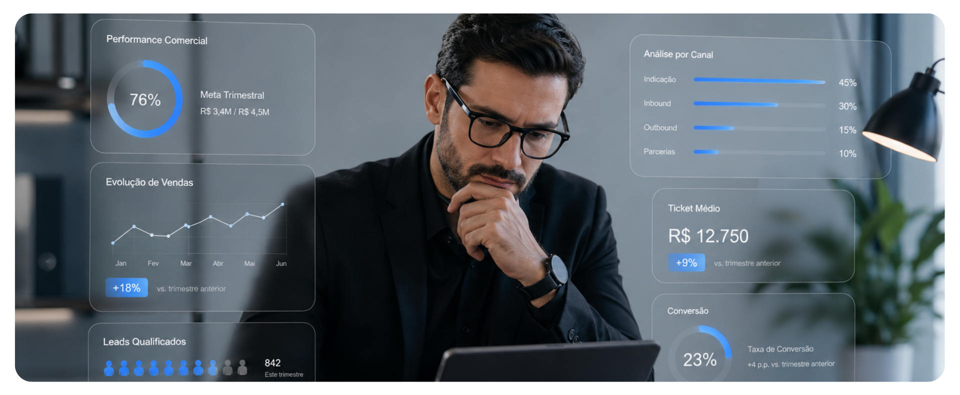 O que é Negociação B2B e por que não é apenas fechar venda O que é Negociação B2B e por que não é apenas fechar venda