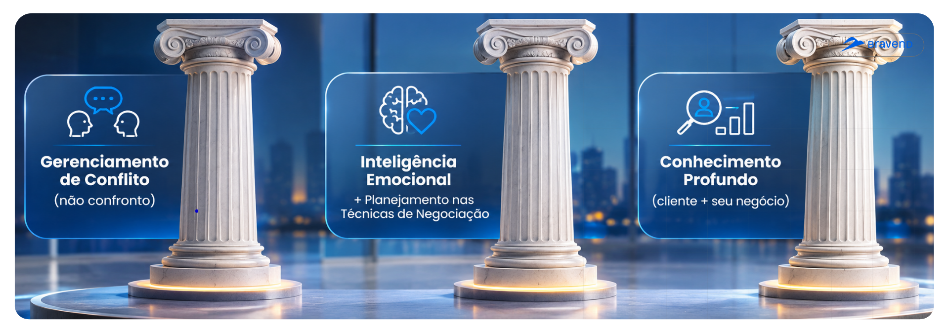 Os 3 pilares fundamentais das técnicas de negociação B2B profissional (técnicas de negociação B2B) Os 3 pilares fundamentais das técnicas de negociação B2Bprofissional