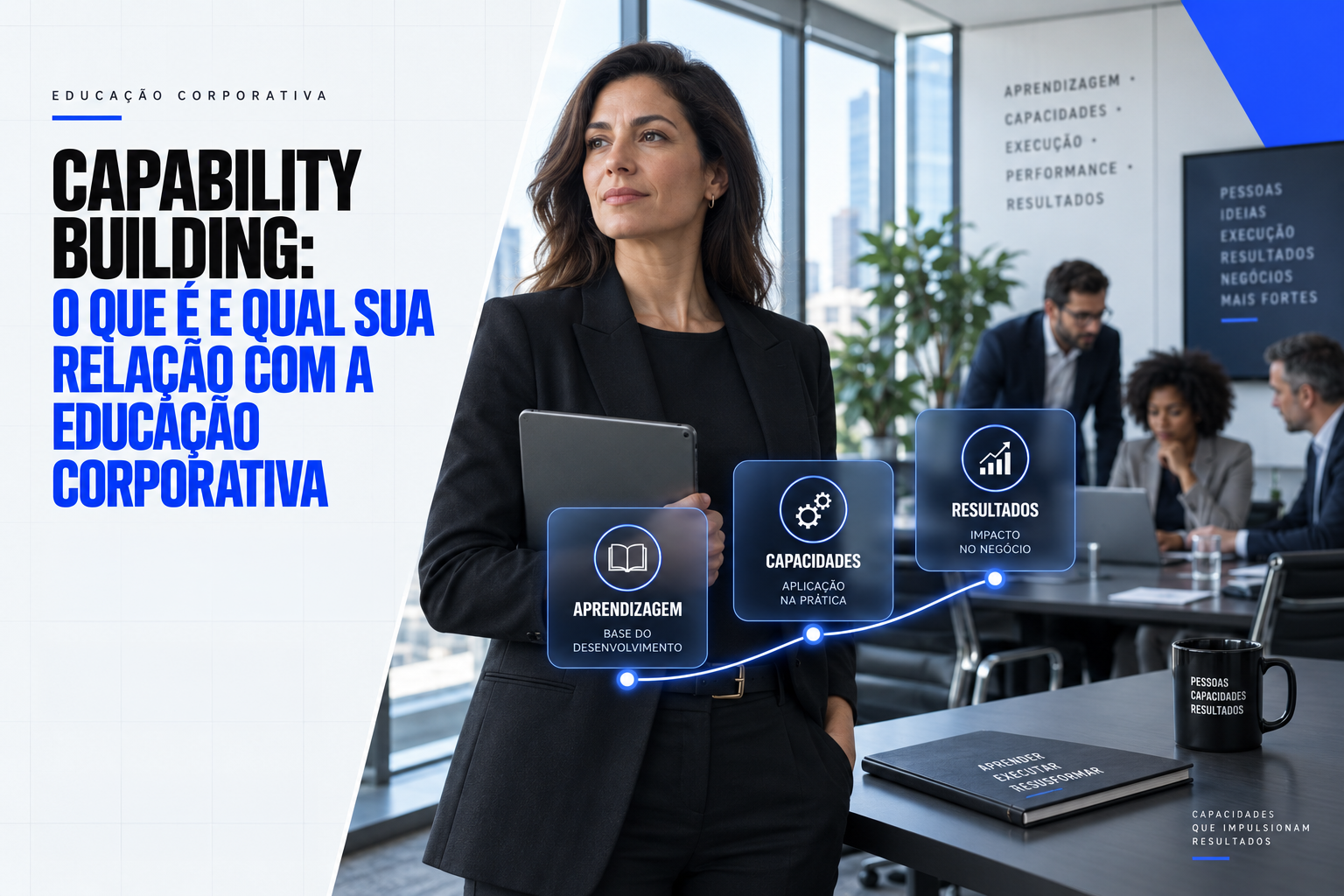 Capability Building e capacidades organizacionais